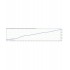 MACD NotSoSample(MACD指标智能EA) MACD NotSoSample(MACD指标智能EA)