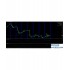Forex Morning Trade交易系统下载 Forex Morning Trade交易系统下载