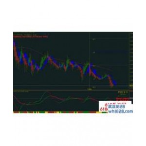 著名眼镜蛇交易系统THV V3 EA超过18万次的下载!