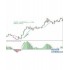 Hama and MACD with EMA外汇交易系统下载 Hama and MACD with EMA外汇交易系统下载