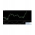 布林极限Bollinger Bands %b指标下载
