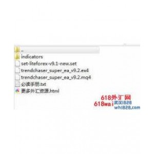 TrendChaser趋势猎人EA交易系统下载