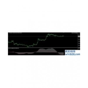 MATWO指标,类似单线MACD的柱状和信号线下载！