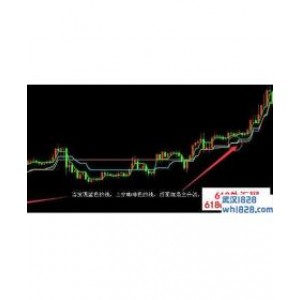 顺势交易系统