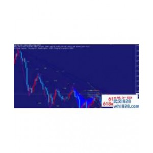 蝴蝶,蝎子,蝙蝠形态分析指标下载
