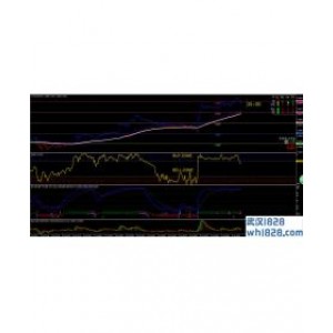 !GOLD$系统PRO指标下载!