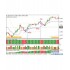 还不错的指标Robofx Scalping Strategy分享下载 还不错的指标Robofx Scalping Strategy分享下载