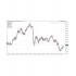 【外汇EA测评】Time Trader EA 1.0 — Metatrader Expert Advisor (MT4/MT5)