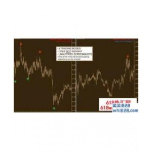 Ichi Scalper EA日本云指标下载