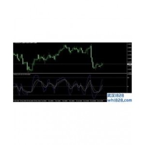MT4三线KDJ指标下载