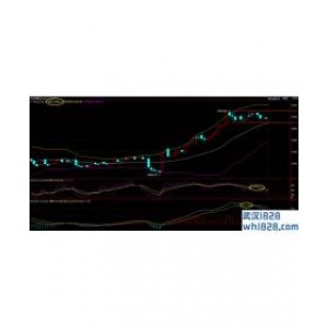 8.12分析当前最新的黄金走势,打破亏损之路开始稳定盈利