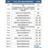 今天重磅数据全部来袭，黄金原油将迎来巨震！