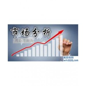 7.10分析今日黄金走势,今日黄金在线布局策略推动
