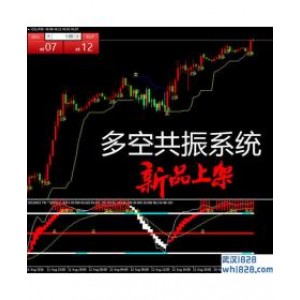 镇店之宝:黄金外汇短线多空共振操作MT4指标刷单神器!