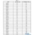 4.5 区间优化交易法 4.5 区间优化交易法