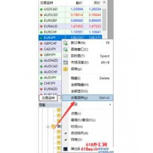 外汇交易中的过夜利息是什么？