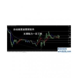 MT4指标黄金分割自动斐波那契系统下载