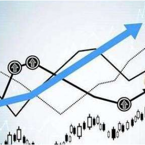 指标趋势外汇EA 稳定盈利外汇智能交易系统