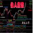 外汇黄金白银原油二元MT4恒指/标EA仙人指路趋势交易分析辅助软件
