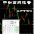 外汇黄金原油技术/指/标EA二元交易横盘划线报警MT4分析系统模板