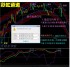 外汇MT4黄金白银原油现货/指/标EA二元交易彩虹通道趋势分析系统