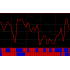 一指神通个性设计模板 MT4 MT5