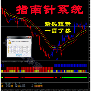 指南针趋势外汇MT4黄金白银原油二元恒指/标交易辅助软件分析报警