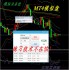 二元模拟盘/和真实的实/盘/MT4/平台一样/外汇软件新/手好/帮/手