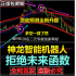 外汇MT4黄金白银原油恒指/标二元交易通道王趋势分析软件模板系统