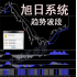 旭日趋势/外汇MT4黄金白银原油恒指数EA二元软件分析系统模板报警