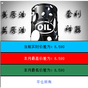 原油套利软件 外汇EA 原油差价套利 MT4原油套利