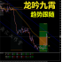 趋/势/跟/随/外汇/MT4/二元/黄金/白银/恒指/标EA/分析/模板/软件