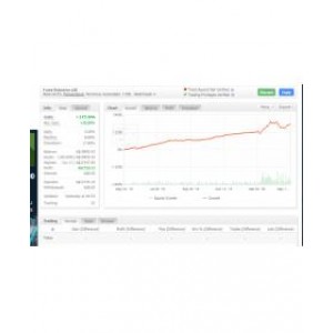 最新版Forex Robotron EA v28罗伯特精品头皮外汇EA 几年实盘