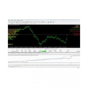 TSR V7.0趋势剥头皮外汇ea趋势交易下载原售价150美金