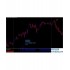 Forex Signa外汇交易系统下载 Forex Signa外汇交易系统下载