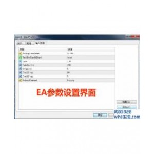 日内突破顺势自动交易软件DayProfit SE v2.1下载