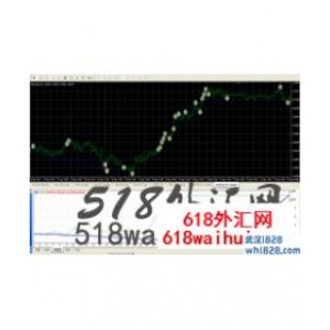 H1俄罗斯9倍加码EA Calypso1.04 EA下载!