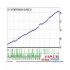 ISO 8859 V2疯狂交易外汇EA利润惊人下载 ISO 8859 V2疯狂交易外汇EA利润惊人下载