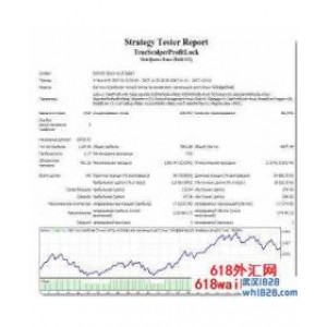 True Scalper Profit Lock