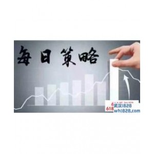 11.5美国选举和美联储决议来袭,周一黄金多空该如何走动