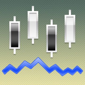 MT5-Chaikin Volatility Indicator