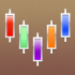 MT5-ColorCandlesDaily