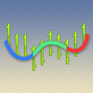 MT5-ColorLine Indicator