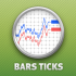 MT5-Ticks Bars