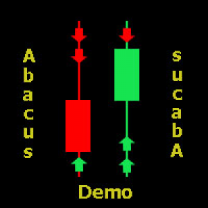MT5-Abacus Dem
