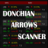 MT4-Abiroid Donchian Arrow MT4-Abiroid Donchian Arrow