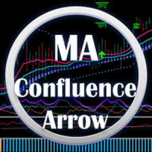 MT4-Abiroid ProfitPercent Arrows MA Confluence