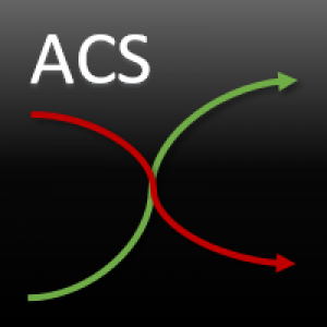 MT5-Absolute currency strength for MT5