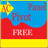 MT5-AC Pivot Panel0