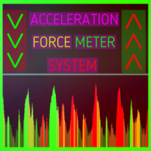 MT5-Acceleration Force Meter Indicator